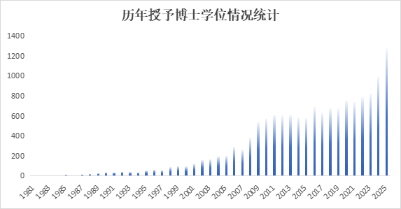 首页-人生就是博中国官方网站